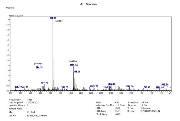 CHINA Shaanxi Jeujon Bio-Tech Ltd Certificações